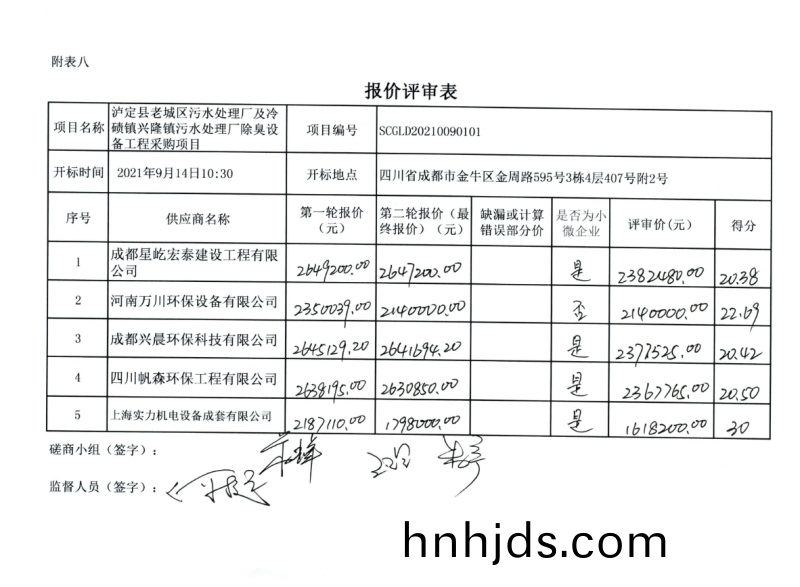 恭(gong)喜我公司取得預中標